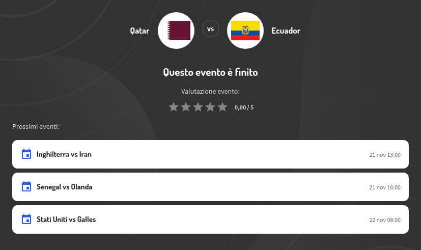 Quote Scommesse Qatar - Ecuador