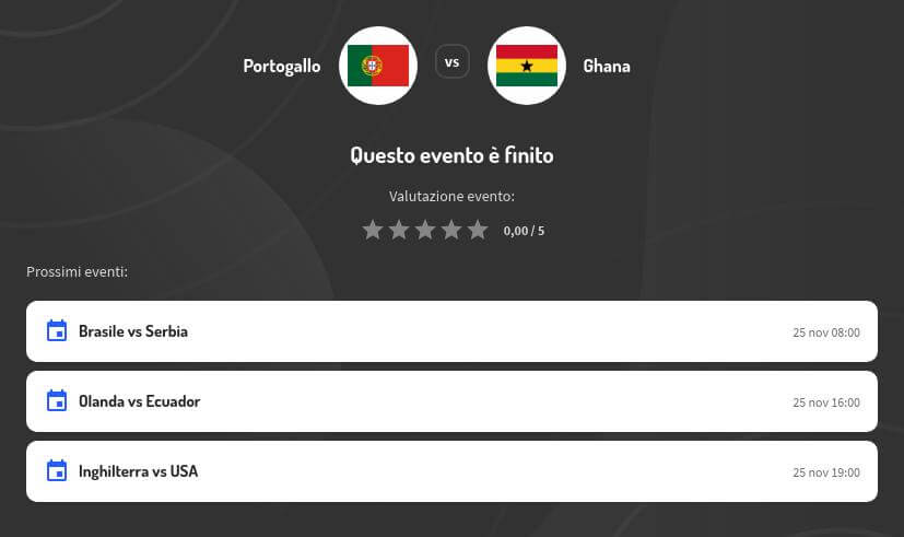 Quote Scommesse Portogallo - Ghana
