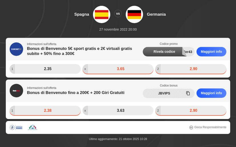Quote Scommesse Spagna - Germania