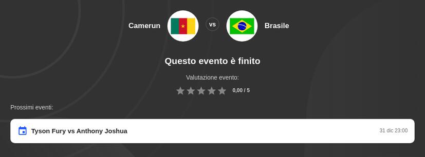 Quote Scommesse Camerun - Brasile