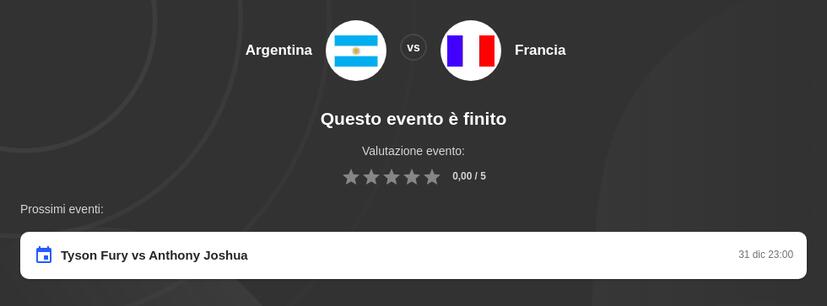 Quote Scommesse Finale Mondiali 2022