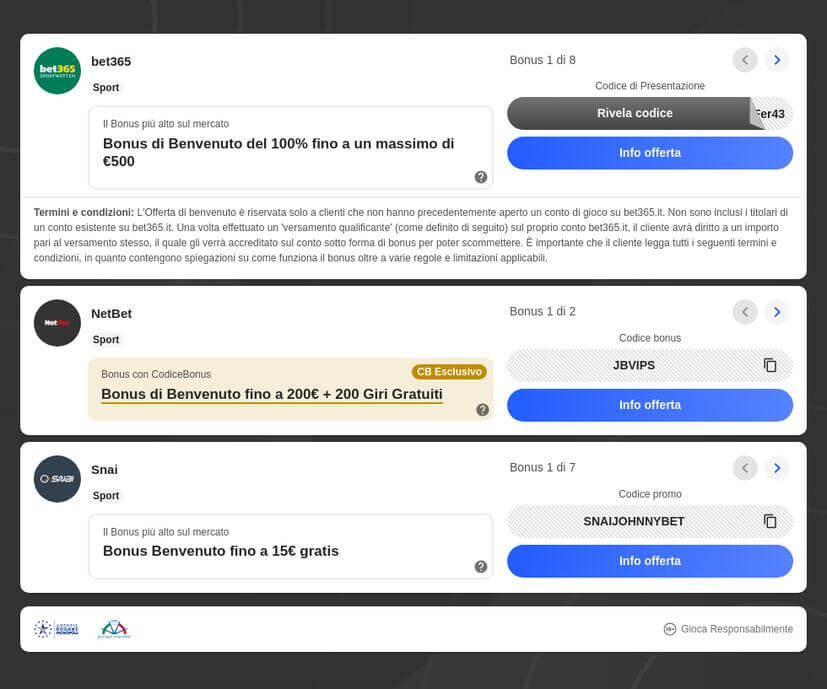 bet365 Sicuro e Legale in Italia